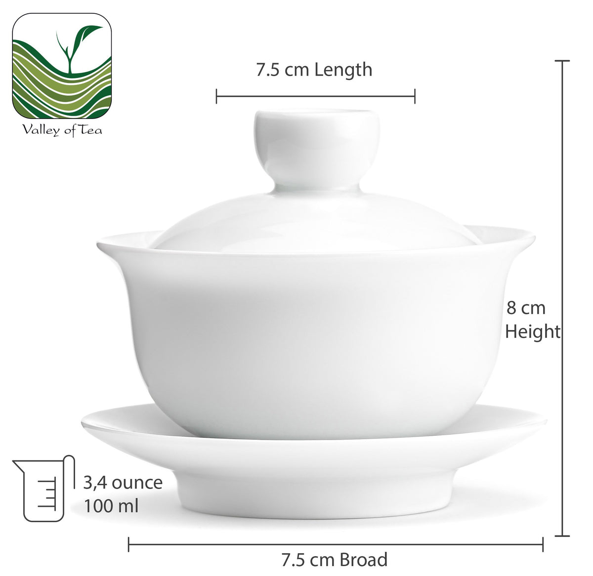 Gaiwan-Satz