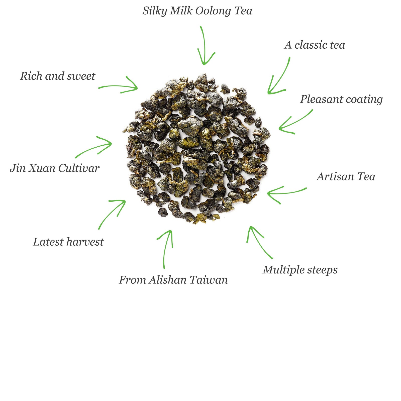 Jin Xuan 50g